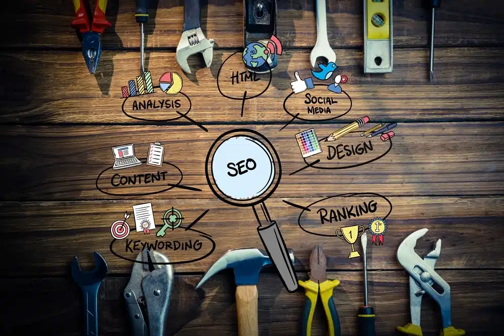 What is Enterprise SEO